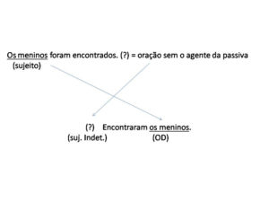 apresentacao2