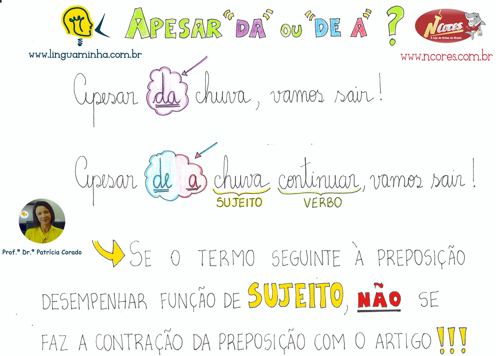 A pesar ou apesar: qual o correto?